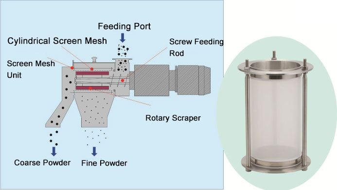 Grading principle 英文.jpg