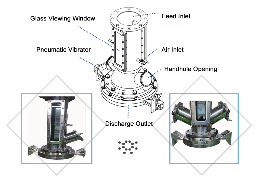 Foreign body screen 英文.jpg